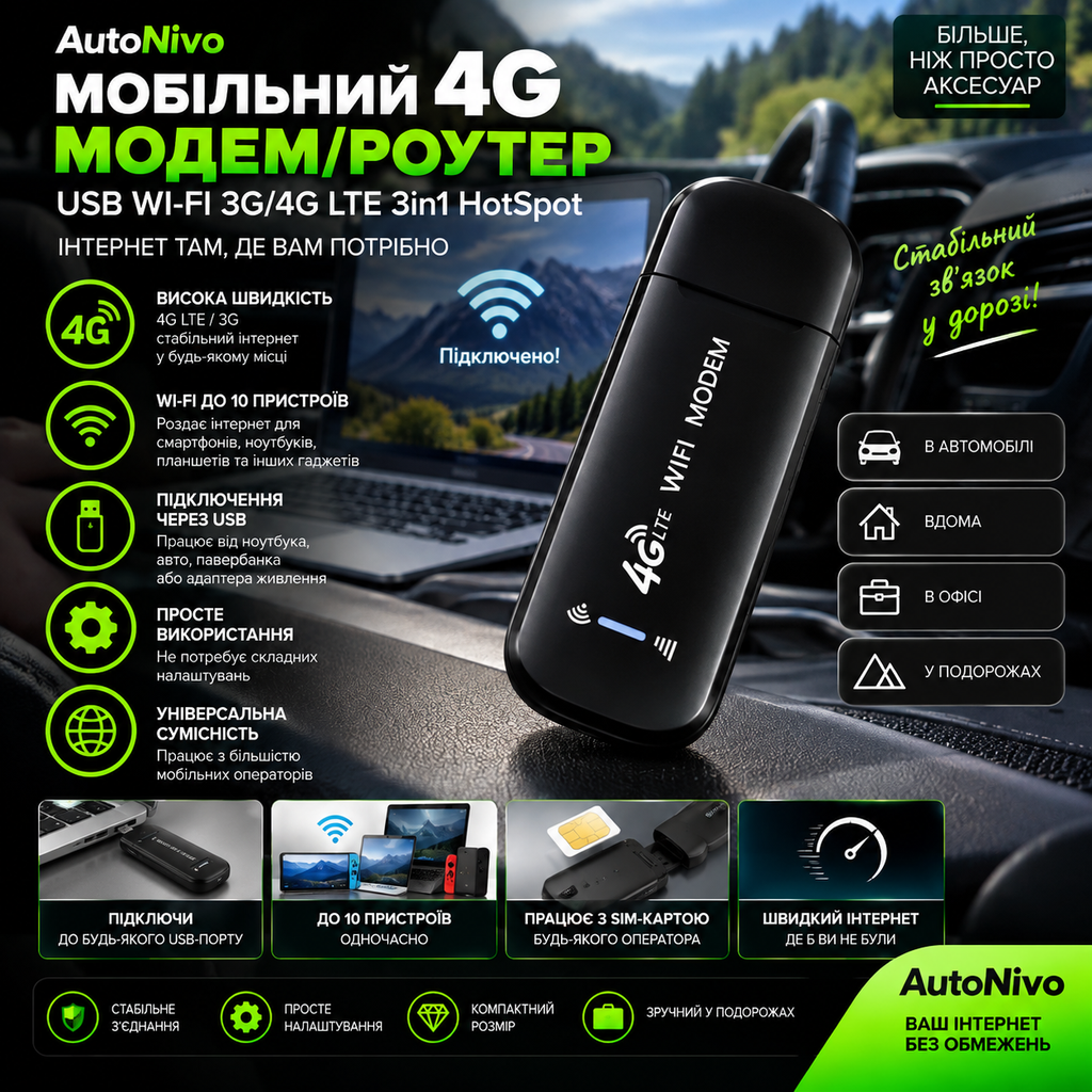 Мобільний 4G модем/роутер USB WI-FI 3G/4G LTE 3in1 HotSpot