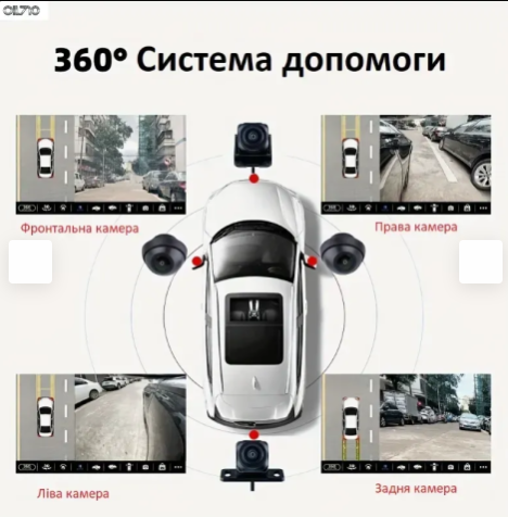 Система кругового огляду Car Cam 360 градусів Panoramic Night Vision Pro HD